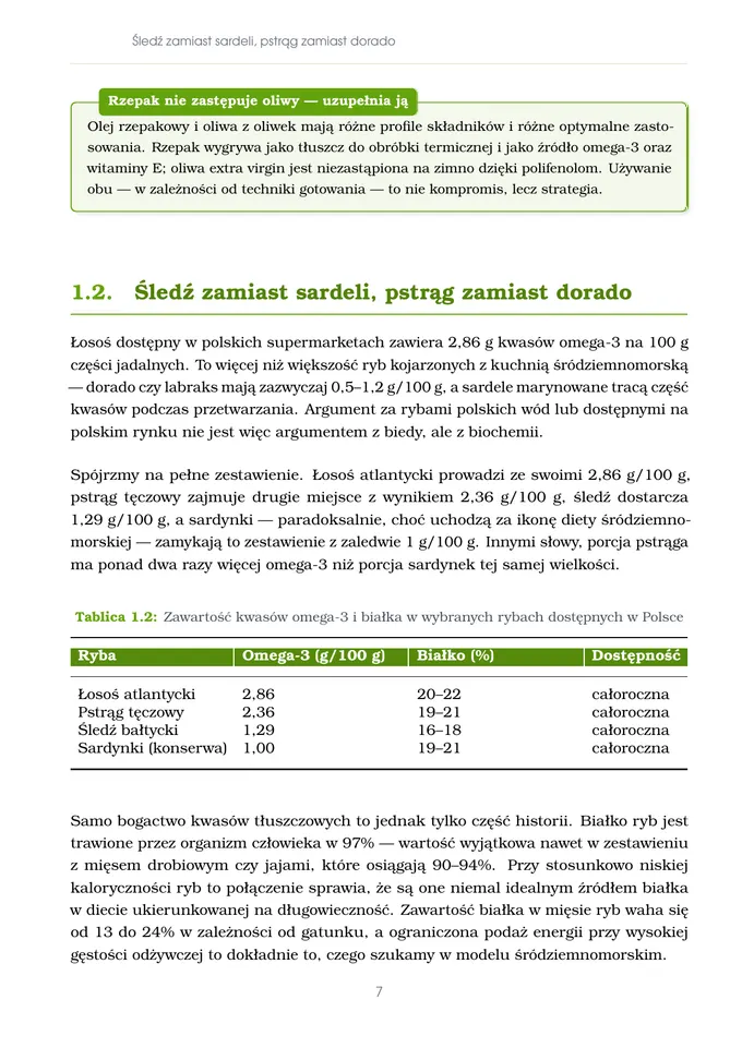 Układ strony z tabelą danych i ramką definicji