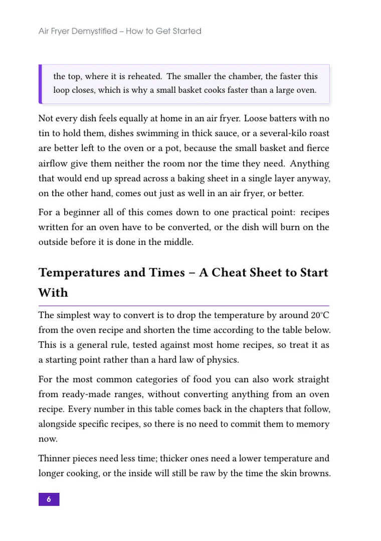 Air Fryer: 60 Simple Recipes for Every Day (page 8)