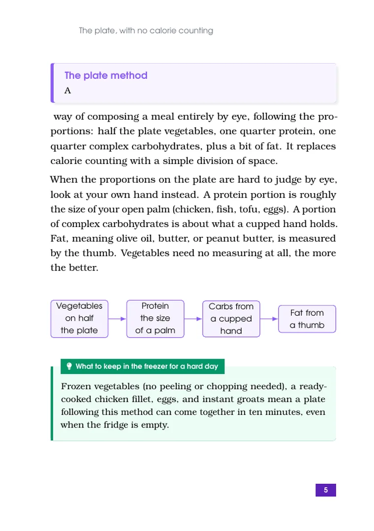Eat Regularly, Not Perfectly (page 7)