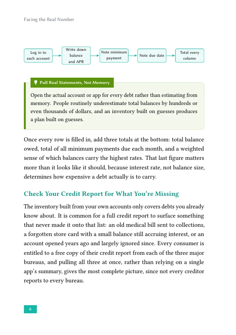 How to Get Out of Debt: A Step-by-Step Plan (page 8)