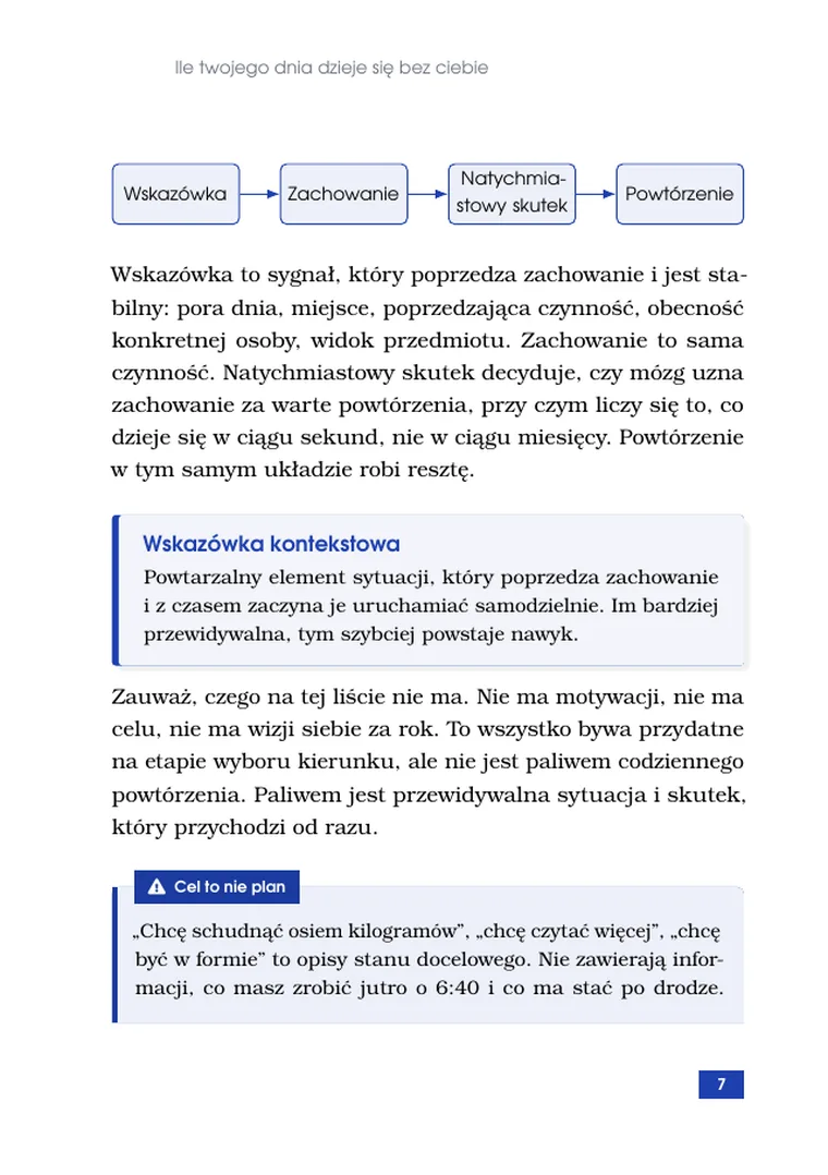 Jak budować nawyki: 30-dniowy plan wdrożenia (strona 9)