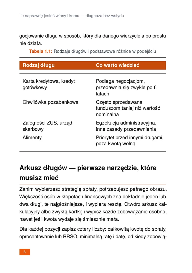 Jak wyjść z długów: plan krok po kroku (strona 8)