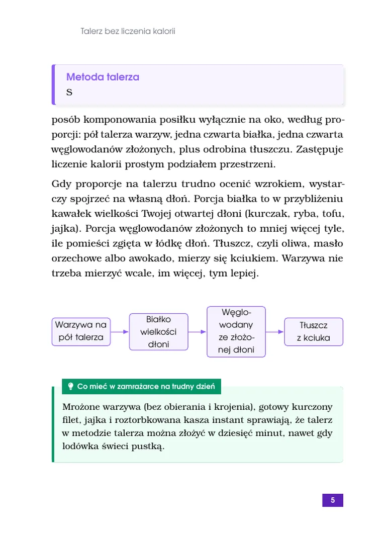 Strona 3 z podglądu książki „Jedz regularnie, nie idealnie”