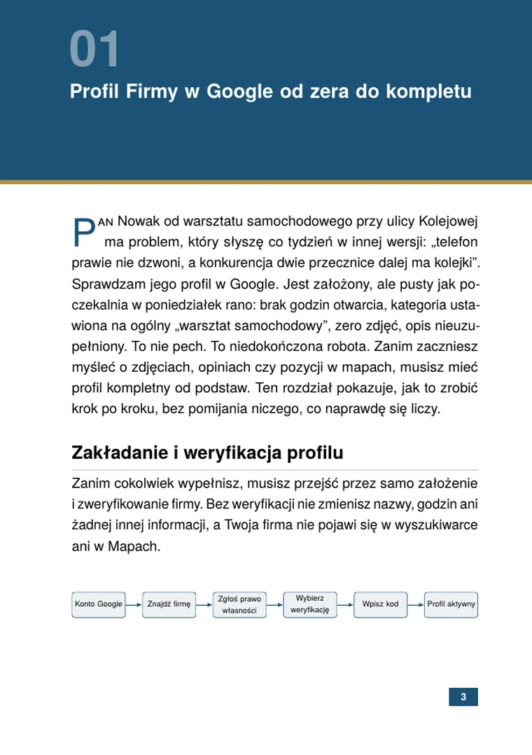 Klienci z Google bez budżetu na reklamy (strona 5)