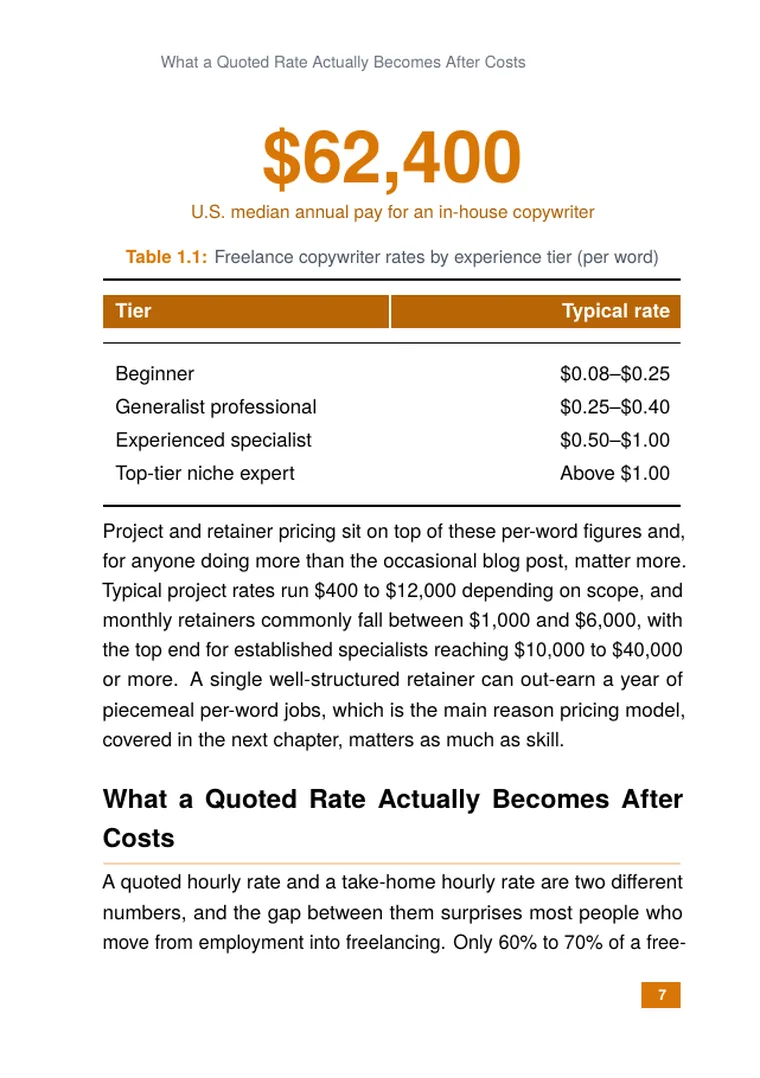 The Copywriter's Income Reality (page 9)